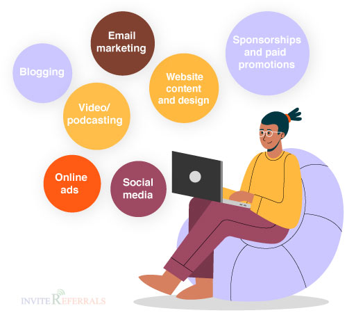 Digital SEO Service-Researchtec-Online marketing